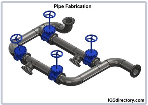 aluminum pipe fabrication near me|pipe fabrication companies near me.